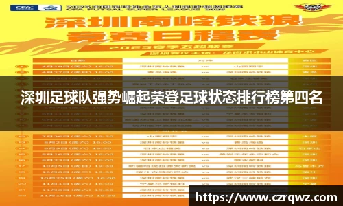 深圳足球队强势崛起荣登足球状态排行榜第四名